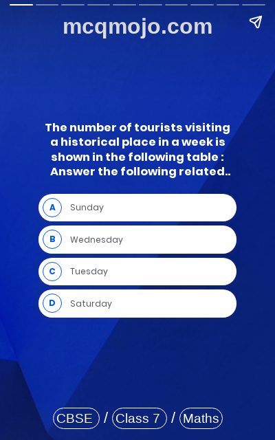 /web-stories/cbse-mcq-questions-for-class-7-maths-data-handling-quiz-1/